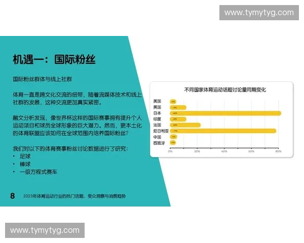 体育消费行为分析与趋势研究:以消费者需求为导向的市场发展策略探索