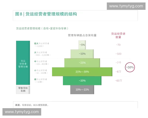 体育商业生态驱动下赛事运营品牌价值与数字消费协同增长路径研究